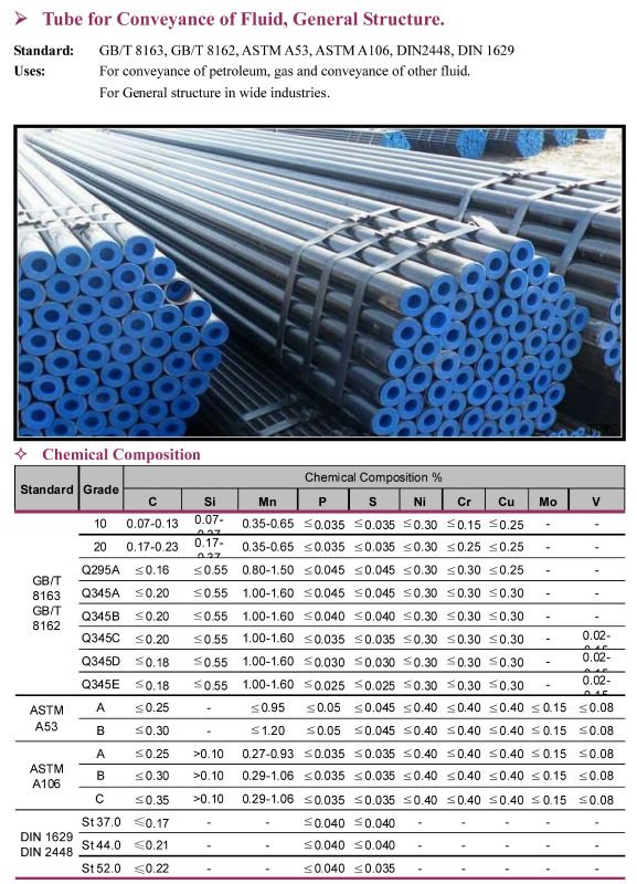 2.5 inch steel pipe