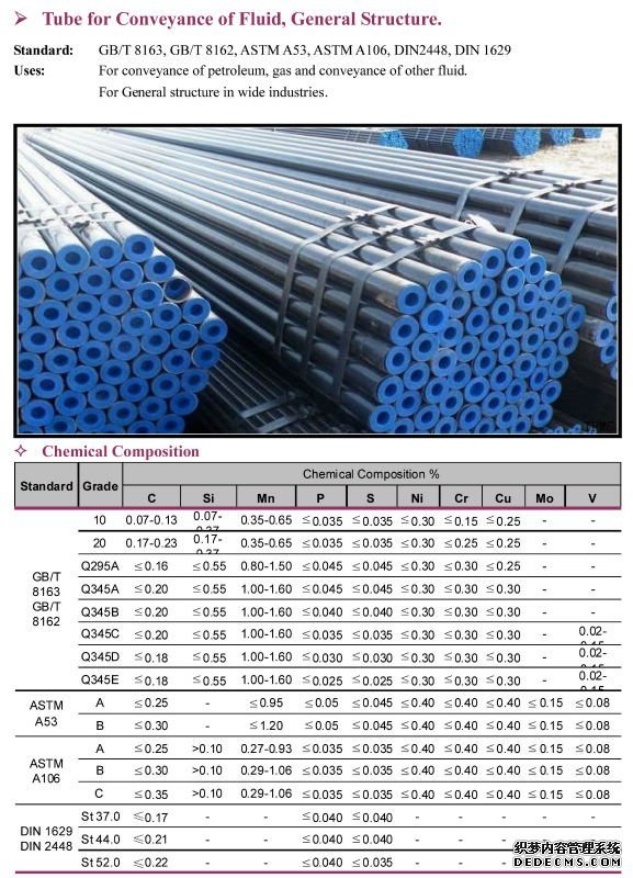 Pipe for Conveyance of Fluid and structure-1.jpg