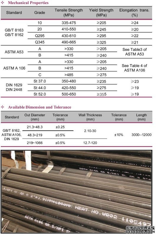 Pipe for Conveyance of Fluid and structure-2.jpg