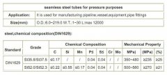 St52,St37,St35.8,St45.8,Gr.L245NB steel pipe