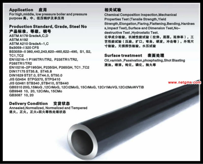 JIS G3461 pipe, JIS G3462 pipe