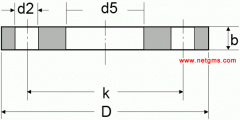 DIN2576 PN10 Plate Piep Flange