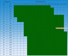 API 5L LSAW, OD610mm,wall thickness 15.9, 